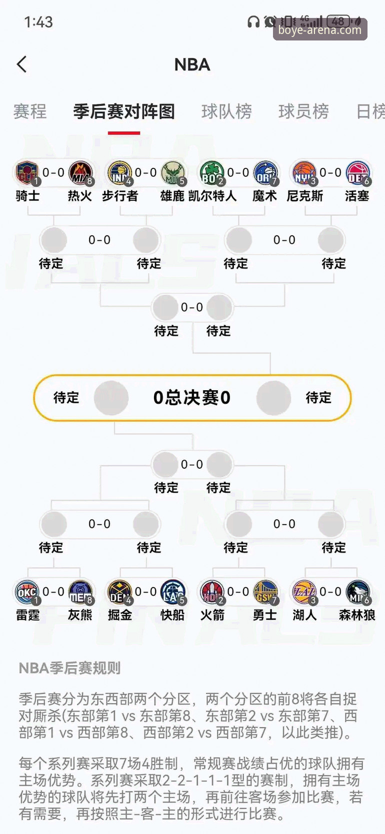博业体育电脑版怎么下载 NBA季后赛尼克斯队史得分纪录深度解析:140-89大胜老鹰的战术革命与博业体育平台观赛新体验